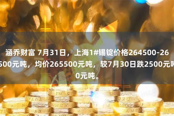 涵乔财富 7月31日，上海1#锡锭价格264500-266500元吨，均价265500元吨，较7月30日跌2500元吨。